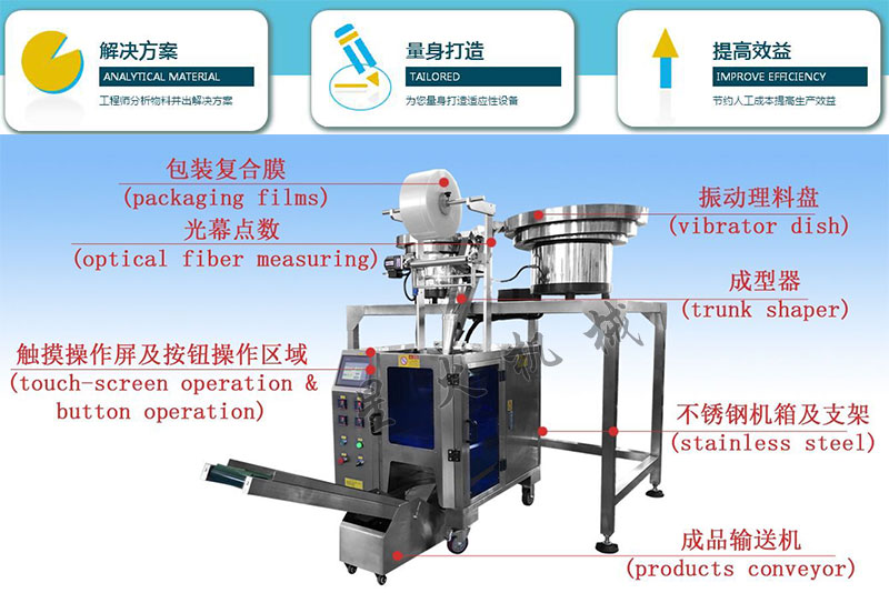 五金件包裝機(jī),全自動五金件包裝機(jī),五金件包裝機(jī)廠家